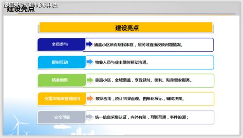 “揭秘12张脸，智商高低立见