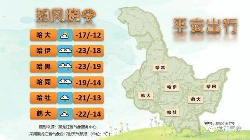 2026年黑龙江三合猪饲料价格走势如何，养殖户如何选购性价比高的饲料？