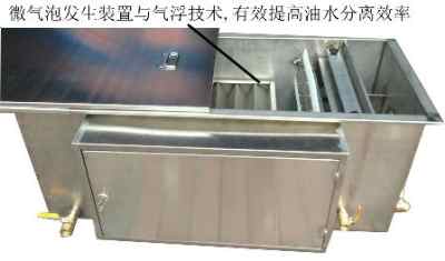 二、使用油水分离器，得先学会装