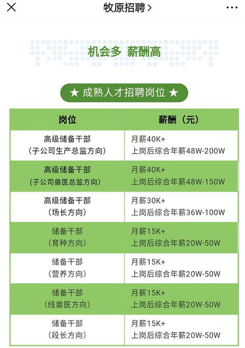 养猪老手的10条经验，哪条Neng帮我省成本多赚钱？