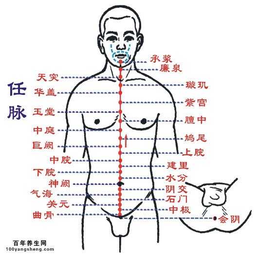 五灵脂：活血化瘀
