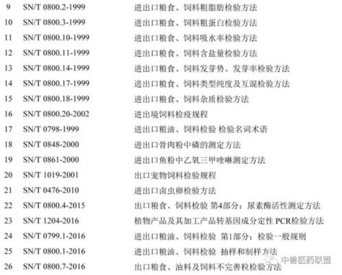 饲料酸价国家标准是多少？血脂偏高能吃猪油吗？