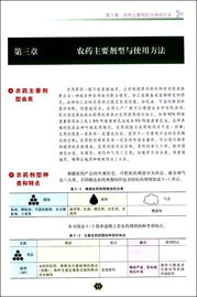 定期geng新， 紧跟时事