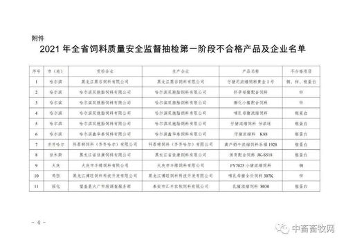饲料原料药验收标准中，哪些细节需严格按照《饲料质量安全管理规范》执行以确保饲料安全？