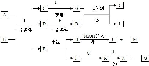 樱桃种子在6月份种植，存活率真的低吗？揭秘生存大法！
