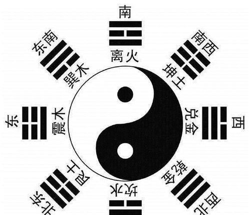 黑法师摆放位置与风水寓意，探索其力量与能量流动