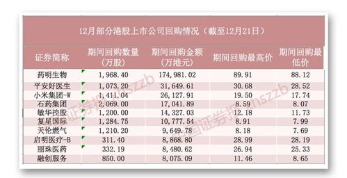 全国茶油需求激增：今年茶叶价格走势一览
