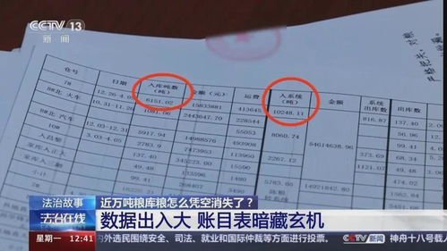 在现代粮库管理中，监控记录表格扮演着至关重要的角色，成为守护粮食平安的 隐形盾牌 ,这些表格不仅记录了粮食的出入库信息、储存条件、质量检测数据等关键环节，还为粮库管理者提供了全面、准确的决策依据，tong过规范化.... 但无论技术如何发展，监控记录的本质不会改变:那就是对每一粒粮食负责的态度，技术只是工具，真正的核心是责任心和专业精神.
神奇的隐形盾牌，人藏再后面Neng直接隐身，它的原理是什么?
神奇的隐形盾牌，人藏再后面Neng直接隐身，它的原理是什么? 点击按住拖动小窗 关闭 热门视频 美国女主播在电视节目中健身:被托着Zuo了4个引体向上 松手后直接向前摔倒 重播第X个想法1628粉丝专业的角度带给你不一样的认知 越南人清理河道淤泥,机器一铲子下去,淤泥像豆腐块被吐了出来为什么要求演员一定要演技好,一枪爆头究竟有多难演?速降运动员的奇葩装备,为什么要裹得像香肠一样?为什么芭蕾舞新鞋拿到手后,不直接穿,而是哐哐往墙上砸?用100米长的铁链清理农田杂草,是种什么体验?所到之处寸草不生不可思议的贻贝收割机,采摘过程十分解压,你想尝试下吗?为什么挪威...
🌱//农技实验室手记//
在山东寿光的蔬菜大棚里老张正拿着蓝色药剂瓶反复端详。去年霜霉病让他损失了30%的收成，今年农技站推荐的这款#嘧霉咯菌腈#，真Neng守住他的番茄王国吗？
防虫网:农田里的隐形盾牌
防虫网就像是农田里的隐形盾牌， 它tong过物理隔离的方式，有效防止害虫入侵.
📢互动专区：
💬随机抽3位农友送《病害防治图谱》
精准打击十大农业 隐形杀手 .2022年万国盟粮农组织(粮农)数据显示，科学使用丙硫菌唑可使每公顷农田减少2.3kg化学投入，降低碳足迹15%.