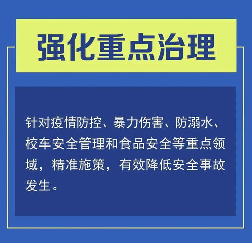科学饲养、精准管理、环境优化、疫病防控、智能监控、高效运营、人才培育、市场导向