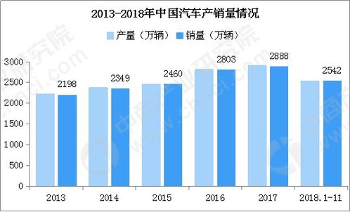 2026年猪饲料价格走势如何，受哪些因素影响，预计会有怎样的波动？
