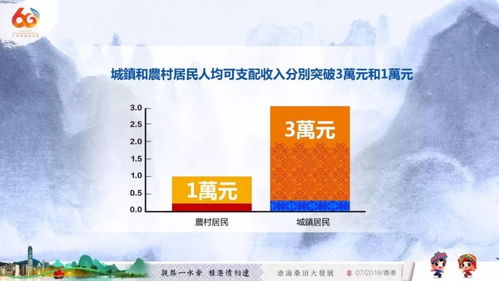 那么怎么挑选广西安泰高甲维盐呢？