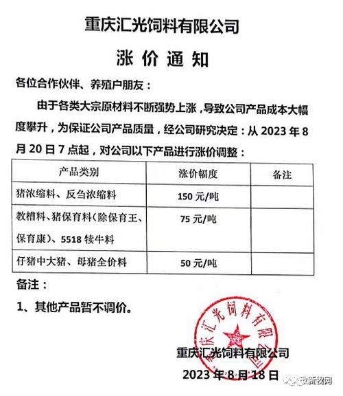 河南海鼎饲料有限公司的九鼎饲料在全国饲料行业排名中究竟位于第几位呢？