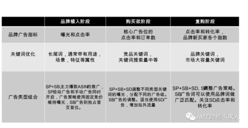 地方特色腊肉品牌亟待加强宣传，提升知名度和市场竞争力