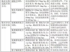 山东省饲料局和畜牧兽医局内设哪些具体机构？