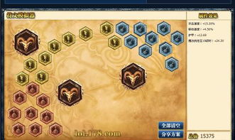 那么这套装备搭配如何？