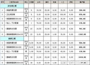 五叶地锦，种植密度要合理