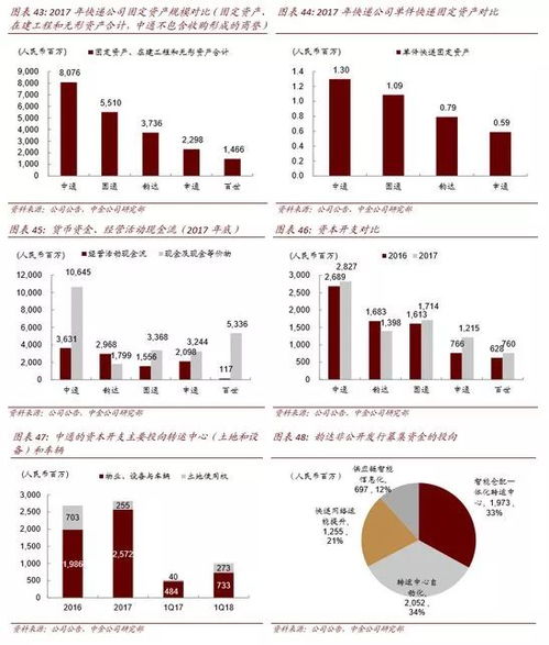 红太阳：专注于无公害农药， 守护绿色家园
