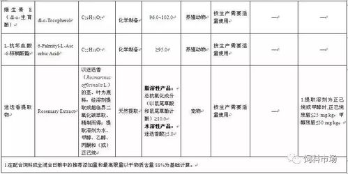 饲料中锌含量低于多少时饲料添加剂锌含量标准会有所提高？