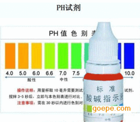 苯甲丙环唑的使用，要小心哦！