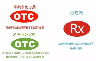 药剂防治，多菌灵来帮忙