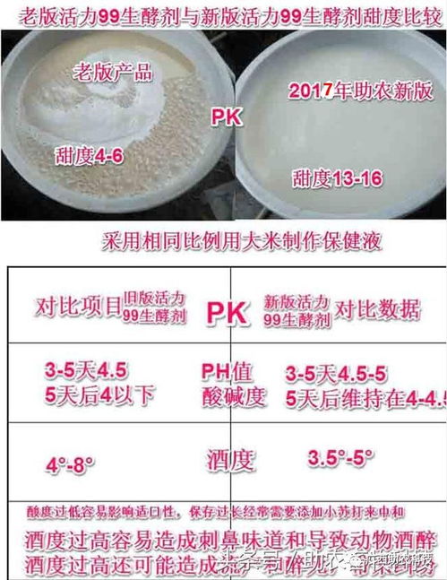 饲料发酵液能否作为原料直接添加到液态发酵饲料中？
