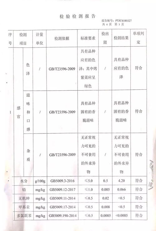 如何饲料中氨基酸添加剂的添加量？