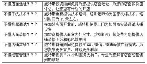 饲料加中药合法添加有哪些注意事项，如何避坑省下2万成本？