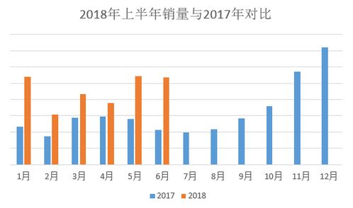 越泰股份有限公司的越太牌饲料，如何引领养殖行业迈向卓越品质，实现可持续发展？