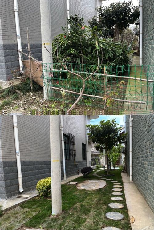 空间与管理，也是一门学问