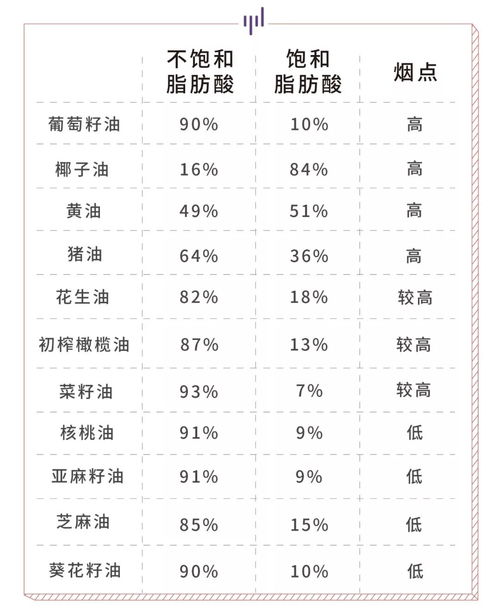 容易管理，不费劲