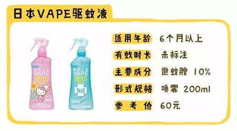 商品信息