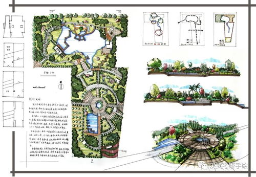 第一步：拍脑袋，想个名字