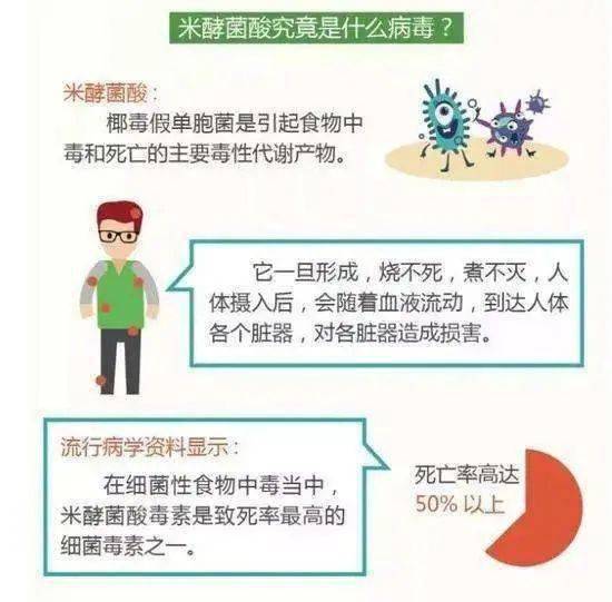 敌草快轻微中毒有哪些具体症状表现？