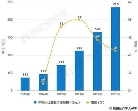 “科技赋能养殖，效益翻倍增长”
