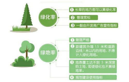 咱们大天津， 绿色家园我骄傲