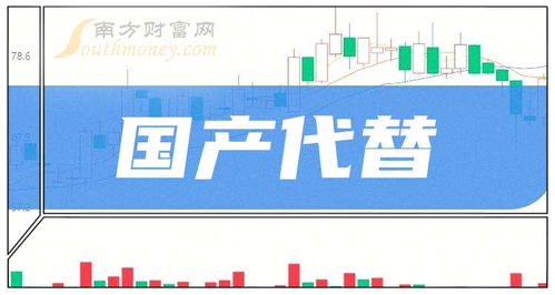 2024年10月19日，国产绿豆批发价行情及走势分析