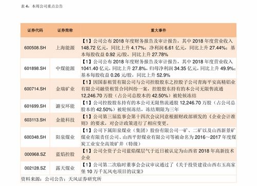 销售量增加，是不是这么简单？