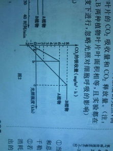 草甘膦在生活中的应用