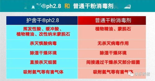 AI助力猪场疾病防控，提前预警