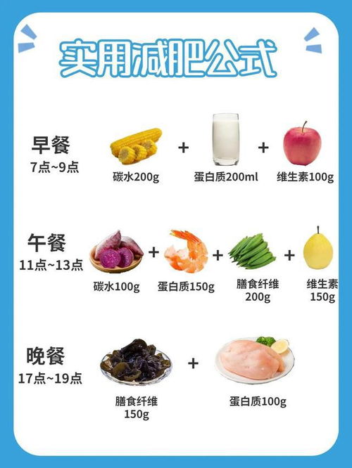 低碳减肥，主食怎么选？轻松享“轻”生活！