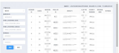 广材网， 苗木信息数据包