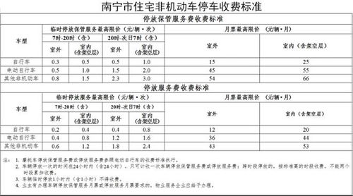 甲维盐原药施行标准中的关键指标大揭秘！