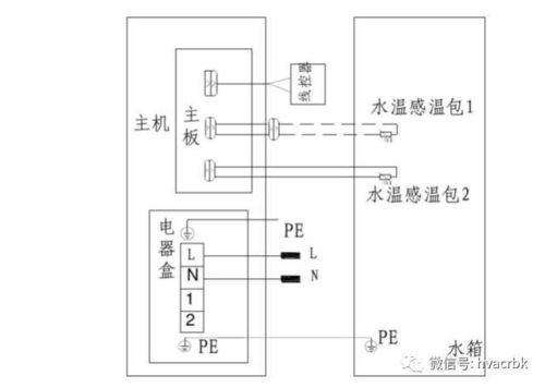 园林施工中的电气安装：细节与规范杂谈