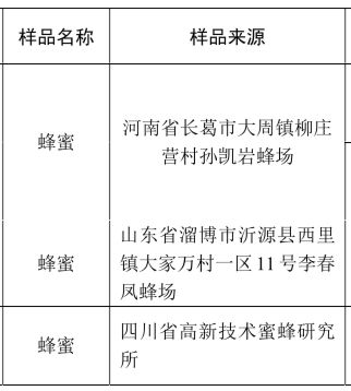 第三步：书面投诉