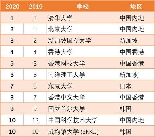 世界饲料排名10强的饲料企业有哪些？哪家在技术创新方面表现最为突出？