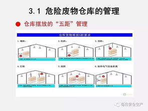 第一段：农药是个啥， 为啥要摆好
