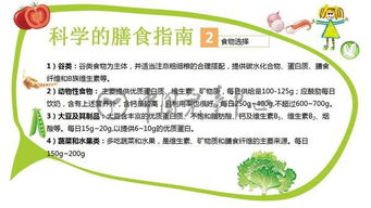 水分管理、营养补给、防病措施