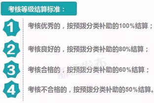 养猪场如何制定绩效考核方案，有效解决留人难、干活懒问题？