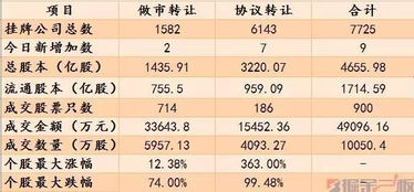 闽清茶油籽收购信息一览：今年价格走势分析