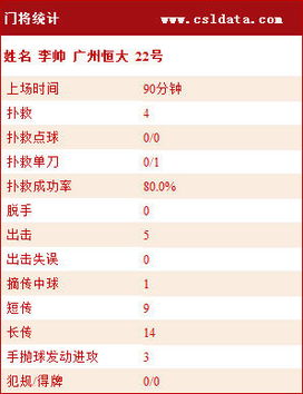 农科院的智慧结晶